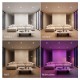 Downlight 180mm 12W RGB CCT